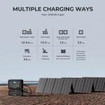 BLUETTI AC500 Power Station for Home Use