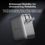 140W 4-Port Multi-Device USB-C Charger