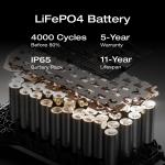 EcoFlow Delta Pro 3 Smart Energy Backup Battery