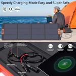 200W Portable Solar Panel for Power Stations