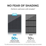 BLUETTI 200W Foldable Solar Panel for Power