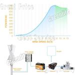 800W Vertical Axis Wind Turbine with Charge Controller