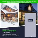 200 Amp Automatic Transfer Switch for Home Power