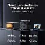 BLUETTI AC180 Portable Power Station for Home