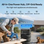 BLUETTI Apex 300 Portable Off-Grid Power Station