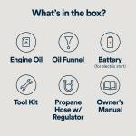 Generac iQ5200 Portable Dual Fuel Generator