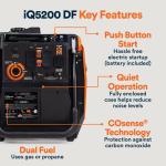 Generac iQ5200 Portable Dual Fuel Generator