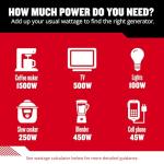 2000-Watt Quiet Generator for Home Use