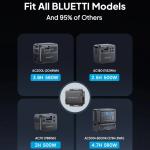 BLUETTI 560W DC-DC Car Charger for Power Stations