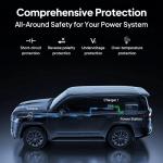 BLUETTI 560W DC-DC Car Charger for Power Stations