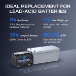 EcoFlow 12V 100Ah Lithium Battery for Home Energy