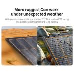 FlexSolar 120W Portable Solar Panels for Power Stations