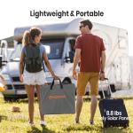 FlexSolar 120W Portable Solar Panels for Power Stations