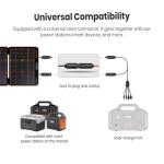 FlexSolar 120W Portable Solar Panels for Power Stations