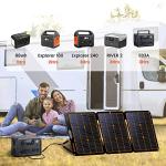 FlexSolar 120W Portable Solar Panels for Power Stations