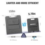 120W Portable Solar Panel Charger for Off-Grid Use