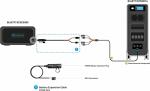 BLUETTI Solar Connector Cable for Portable Power Station