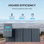 BLUETTI 350W Foldable Solar Panel for Home use