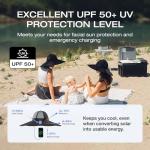 Solar Charging Power Hat with Dual USB Ports