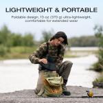 Solar Charging Power Hat with Dual USB Ports