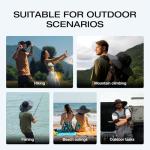 Solar Charging Power Hat with Dual USB Ports