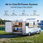 BLUETTI RV5 Power Hub: 5-in-1 Energy System