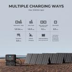 BLUETTI AC500 5000W Power Station for Home