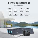 BLUETTI AC200MAX 2200W Solar Power Station