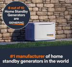 Generac Guardian 22kW Standby Generator with Switch