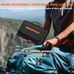 SOKIOVOLA 100W Portable Solar Panel Charger