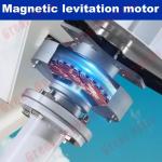 3000W Vertical Axis Wind Turbine Kit with Controller