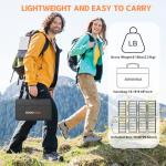 SOKIOVOLA 100W Portable Solar Panel Charger Kit