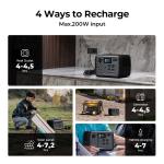 BLUETTI PS54 700W Portable Power Station