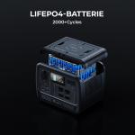 BLUETTI PS54 700W Portable Power Station