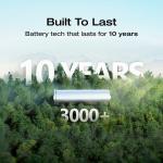 EcoFlow RIVER 2 Portable Power Station Generator