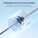 450W Portable Solar Panel for Home and RV