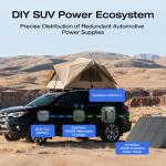 EcoFlow 500W 3-in-1 Fast DC Charger