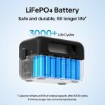 BLUETTI AC2A 300W Portable Solar Power Station