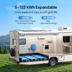 BLUETTI 51.2V 100Ah Lithium Battery with Bluetooth