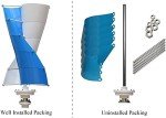 Vertical Spiral Wind Turbine Generator - 8000W