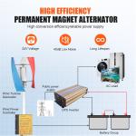 3000W Wind Turbine Generator Kit with Controller