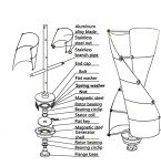 Vertical Spiral Wind Turbine Generator - 8000W