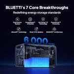 BLUETTI Apex 300 Portable Power Station Bundle