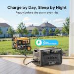 BLUETTI Apex 300 Portable Power Station Bundle