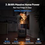 BLUETTI Elite 400 Portable Power Station 3840Wh