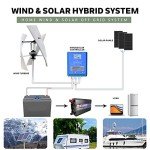 Quiet 3000W Vertical Wind Turbine Generator Kit