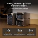 EcoFlow DELTA 3 Ultra Plus 3600W Power Station