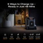 EcoFlow DELTA 3 Ultra Plus 3600W Power Station