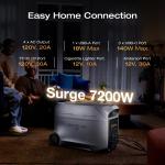 EcoFlow DELTA 3 Ultra Plus 3600W Power Station