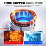 10kW Vertical Wind Turbine for Home Use